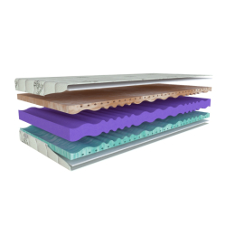 Matrace Materasso Biogreen maxi