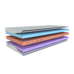 Matrace Materasso Ergoflex 22 cm 1+1
